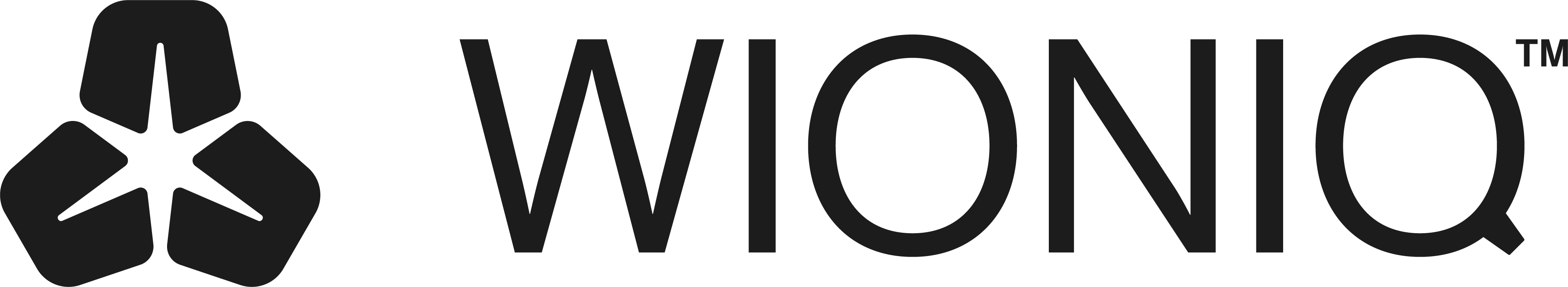 WIONIQ